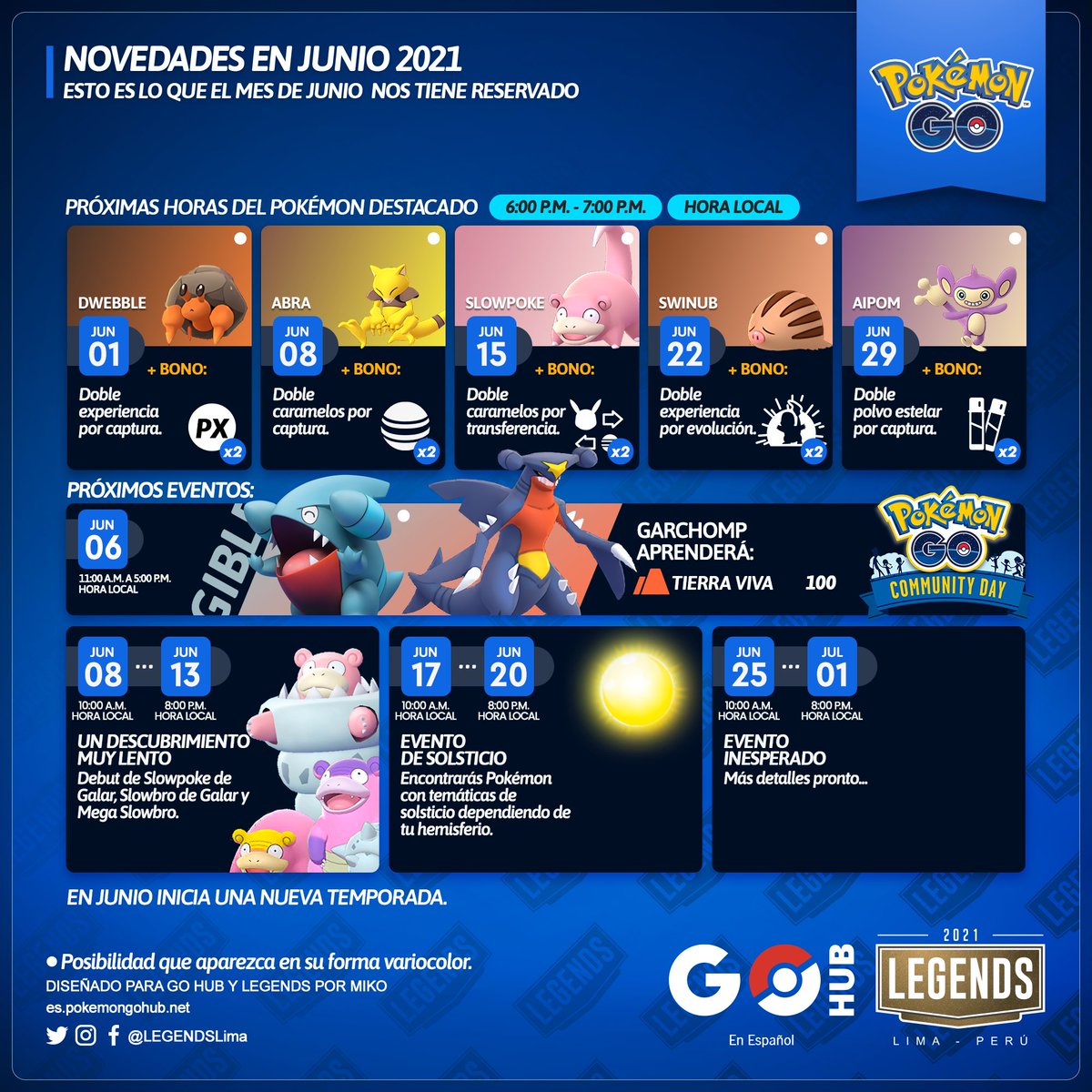 ¡Junio en Pokémon GO!

Diseño: <a href="/LEGENDSLima/">LEGENDS</a>