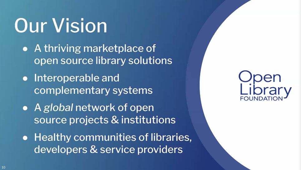 OpenLibraryFdn's tweet photo. .@Tcramer talks about the #OpenLibraryFoundation’s vision for #opensource library software. #WOLFcon21 https://t.co/R7g5NBKXzZ