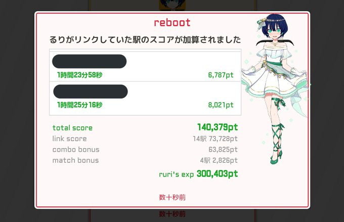 รายการทว Ogu ให แท กแฮช 駅メモ 1 ว เคราะห ทว ตเตอร กราฟ ก Whotwi รายการทว Ogu ให แท กแฮช 駅メモ 1 ว เคราะห ทว ตเตอร กราฟ ก Whotwi