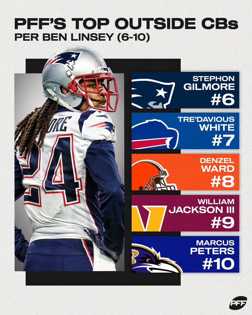 PFF tweet media