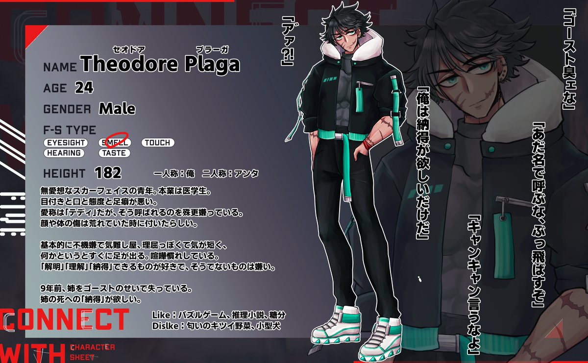 コネウィズ Min T ミント