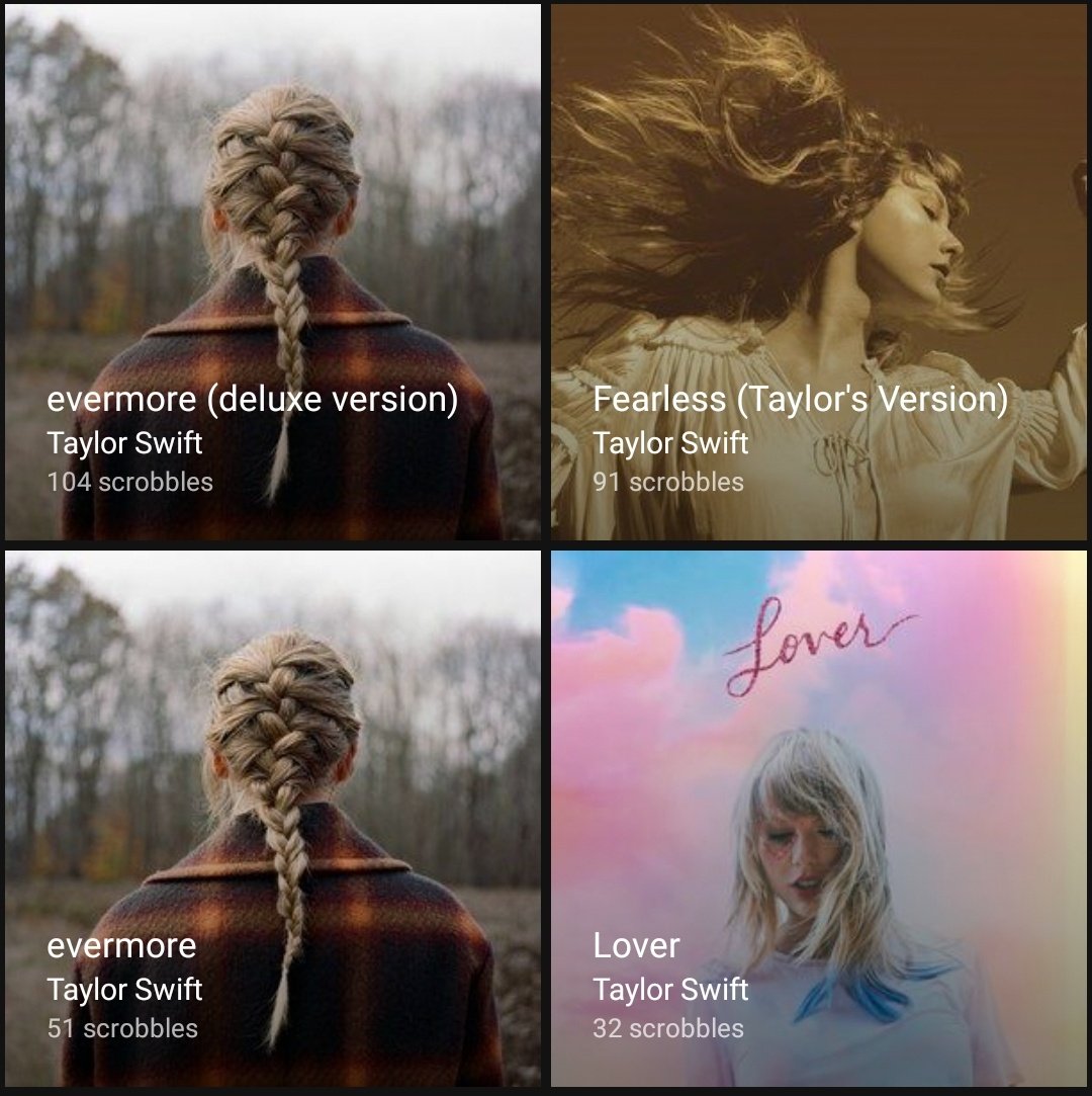 1989Catlady's tweet photo. keep streaming #everless https://t.co/GhaKwq4Azy