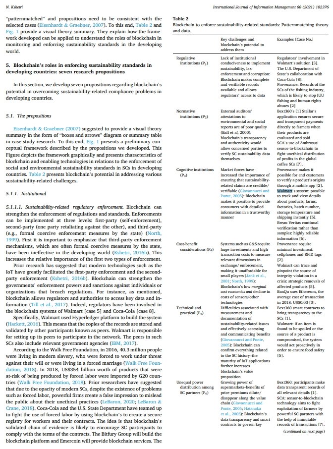 eisenreich's tweet photo. VeChain x Walmart China
Walmart was cited as a case study in a recent paper, "Blockchain and Sustainable Supply Chain Management in Developing Countries."
Walmart and Sam's Club π¨π³ both utilize VeChain for their Blockchain Traceability Platform.
#VeChain $VET #VeFam #VeSearch https://t.co/bZs4fsFfKS