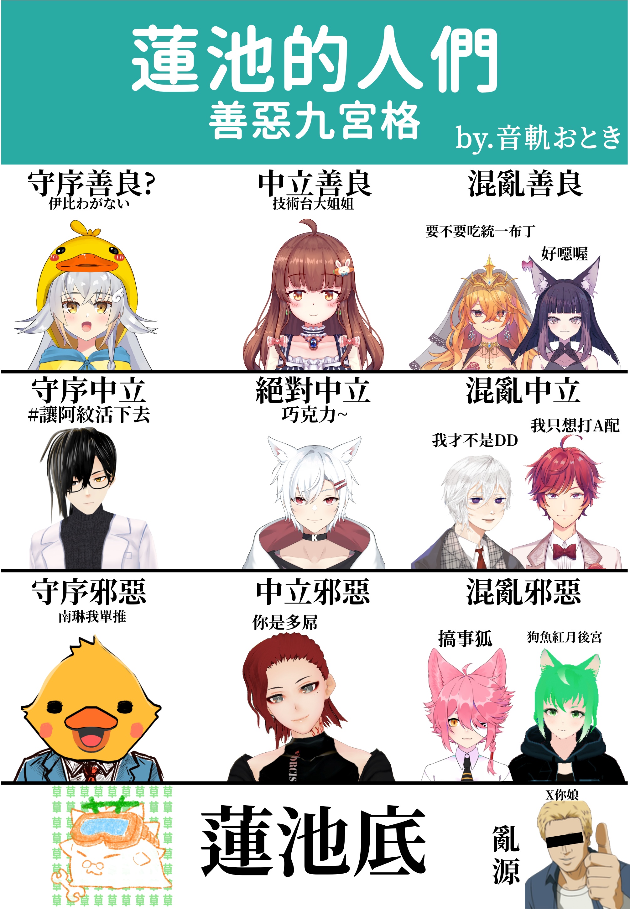 不大行的幻哀音 暫居vt村的yt旅人on Twitter Otoki Edward Hirum0405 你是多屌 Twitter