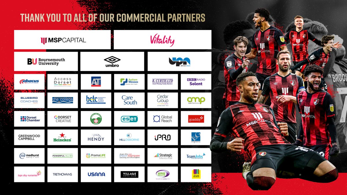 Thank you to all our commercial partners for the continued support during such unprecedented times ❤️ 

It's been great working together 🤝