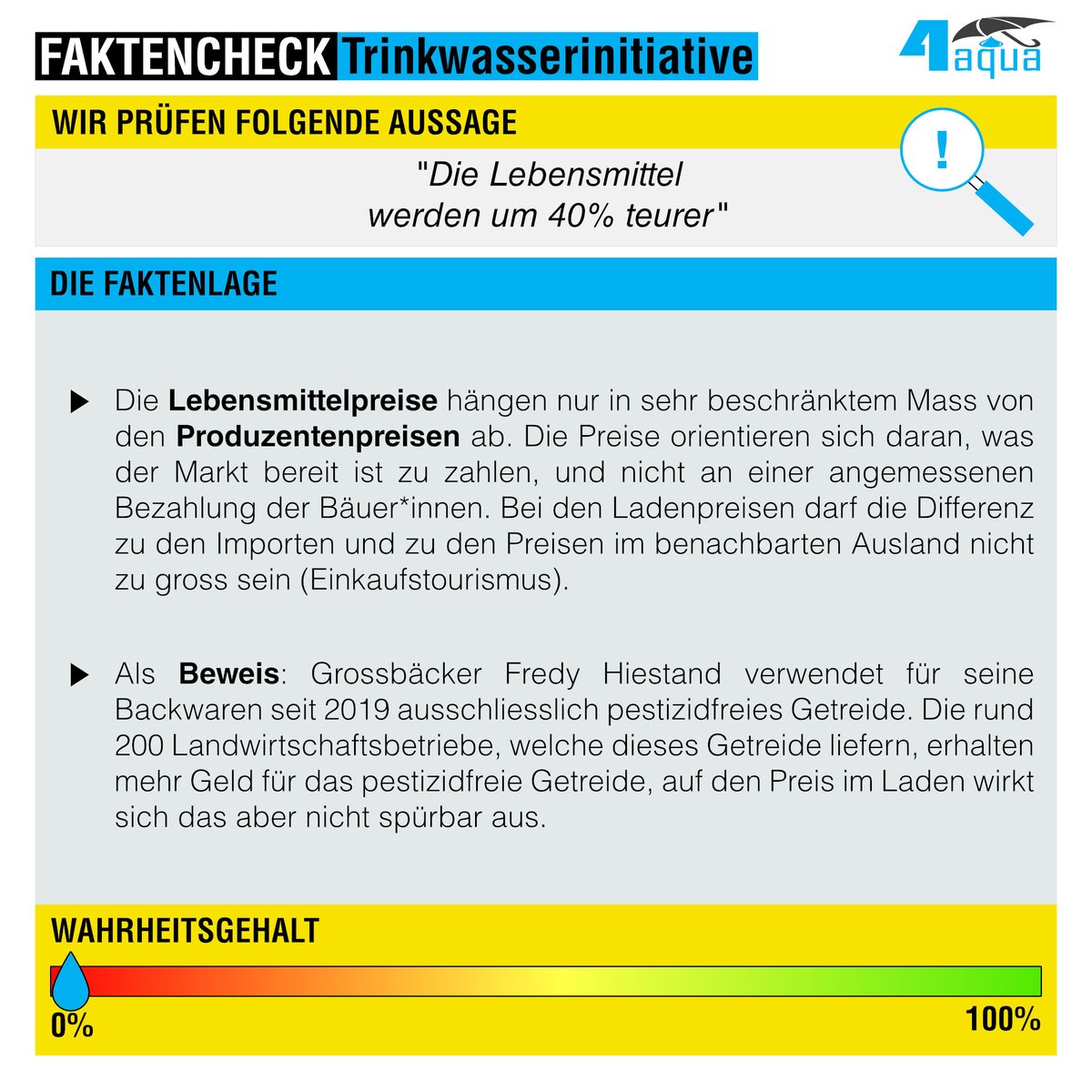Viel Wirbel machen die TWI-Gegner auch um die Lebensmittelpreise. "Lebensmittel massiv verteuern" steht auf den 2x-Nein Plakaten. Doch die Behauptung, dass eine Annahme der TWI zu höheren Preisen führt, ist falsch! #4aqua #TWIJa