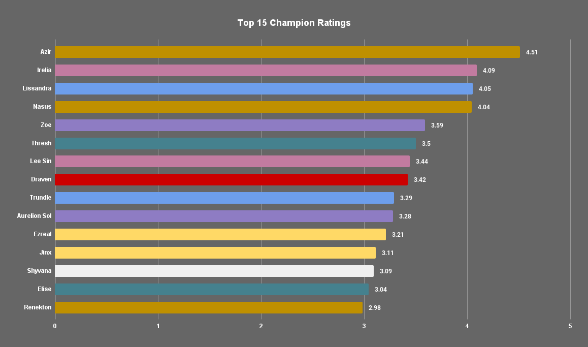 David Nolskog tweet media