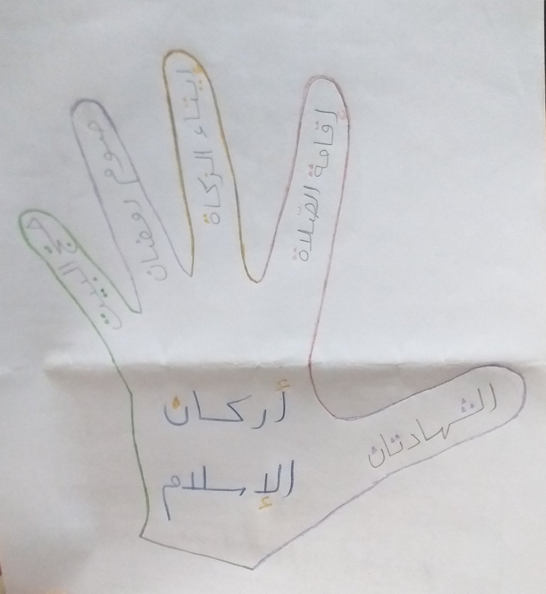 EmOmar69's tweet photo. أسماء بيلاني 
أركان الإسلام 
@YamaniMaya 
@MakAishaSchool https://t.co/ILsI3ZIDqu
