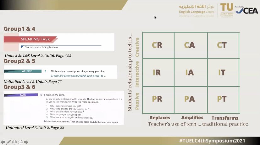 O_sh4a's tweet photo. It’s great for me to know more about “Plotagon” to engage students to learn✨🤩
Thank you @AlhanoufAljeaid and @aljuaid_alanoud for your amazing session in taking classes to a higher level with the use of technology,,
#TUELC4thSymposium2021 https://t.co/7NiRzntt8U