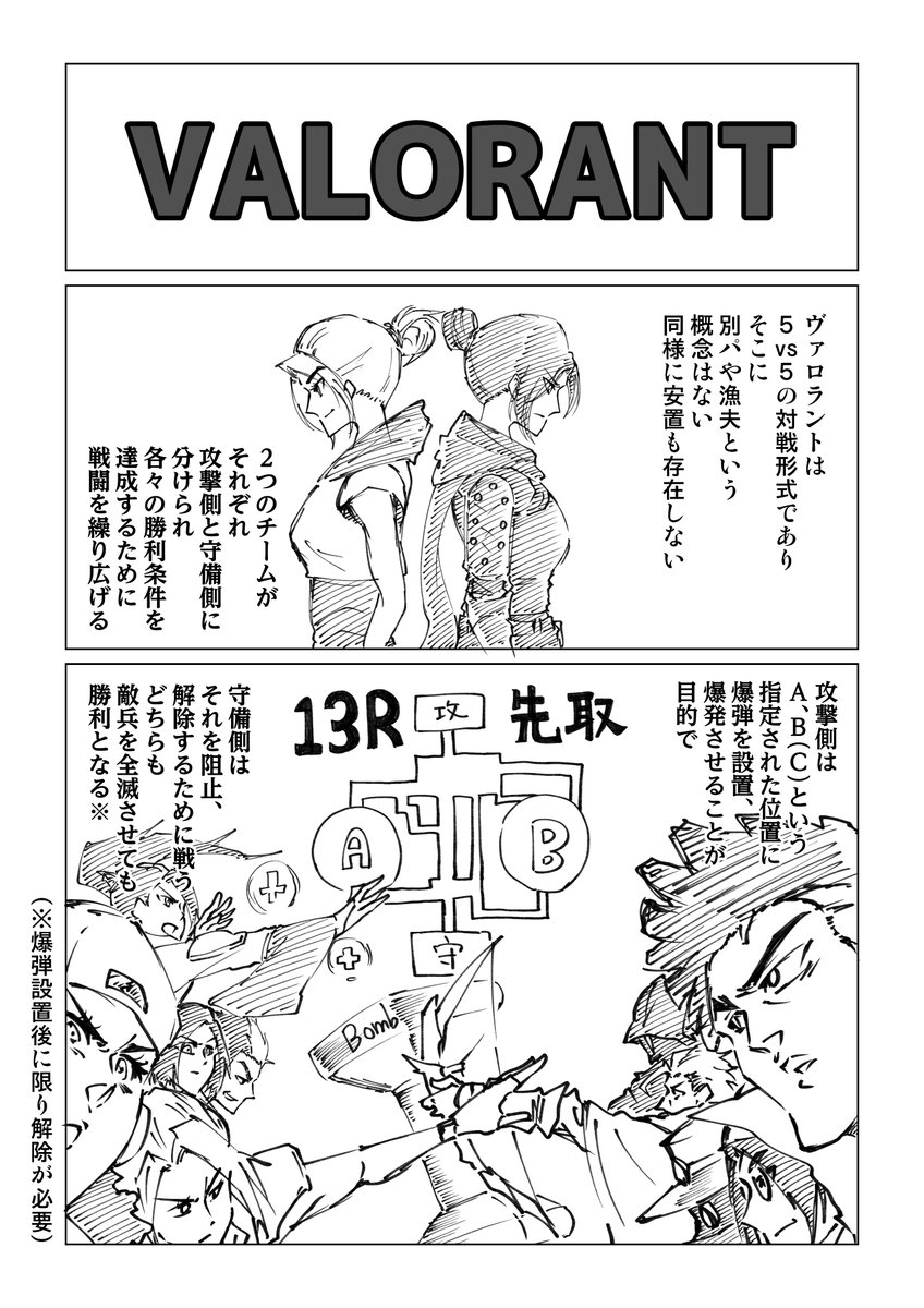 【VALORANT】簡単なルール【CRカップ】

ヴァロのルールがわからない人のために
CRカップを一緒に楽しめるよう漫画描きました
僕自身、今大会を楽しむために3日前に始めた初心者なので
間違った情報や追加情報があればリプ欄に遠慮なくお願いします
推しチームもリプ欄にどうぞ
#VALORANT #CRカップ 