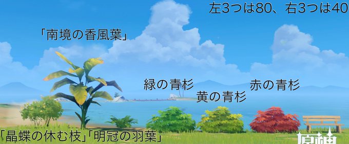 天光満つる処に我は在り 黄泉の門開くところに汝在り 出でよ 神の雷 天光満つる処に我は在り 黄泉の門開くところに汝在り 出でよ 神の雷