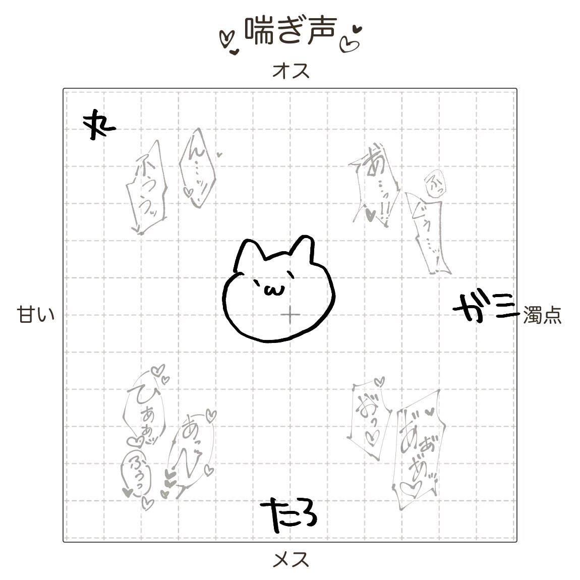 さよなら 