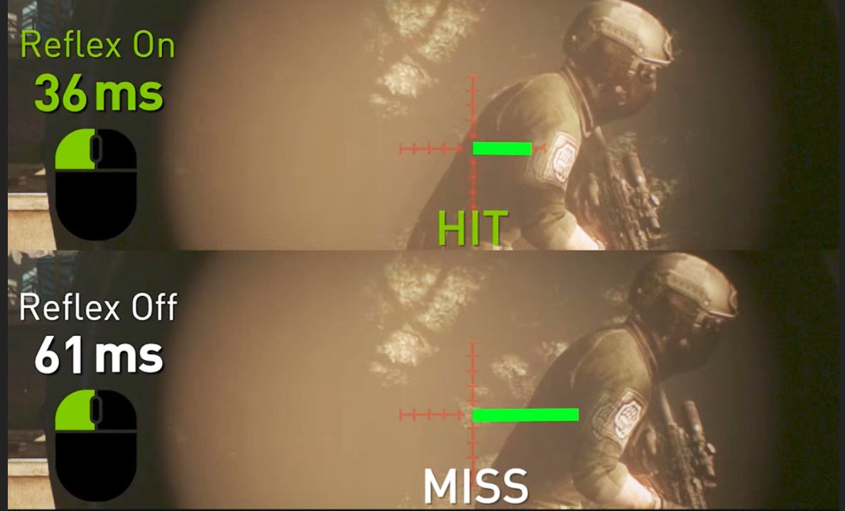 Nvidia reflex boost что это. Мышь evga x17. Технология nvidia reflex. Нвидиа рефлекс как включить. Nvidia reflex apex legends.