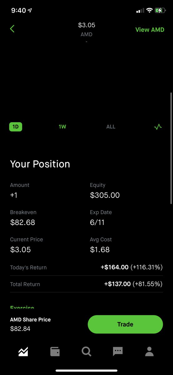 dandre2019's tweet image. 🐐