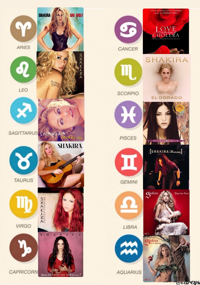 shakira music album