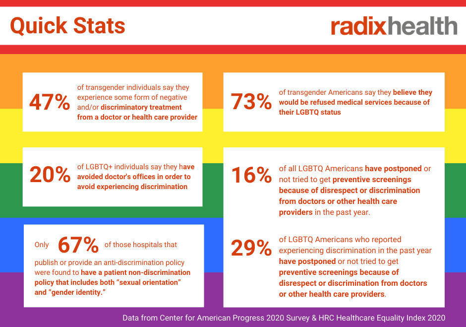 Relatient tweet media