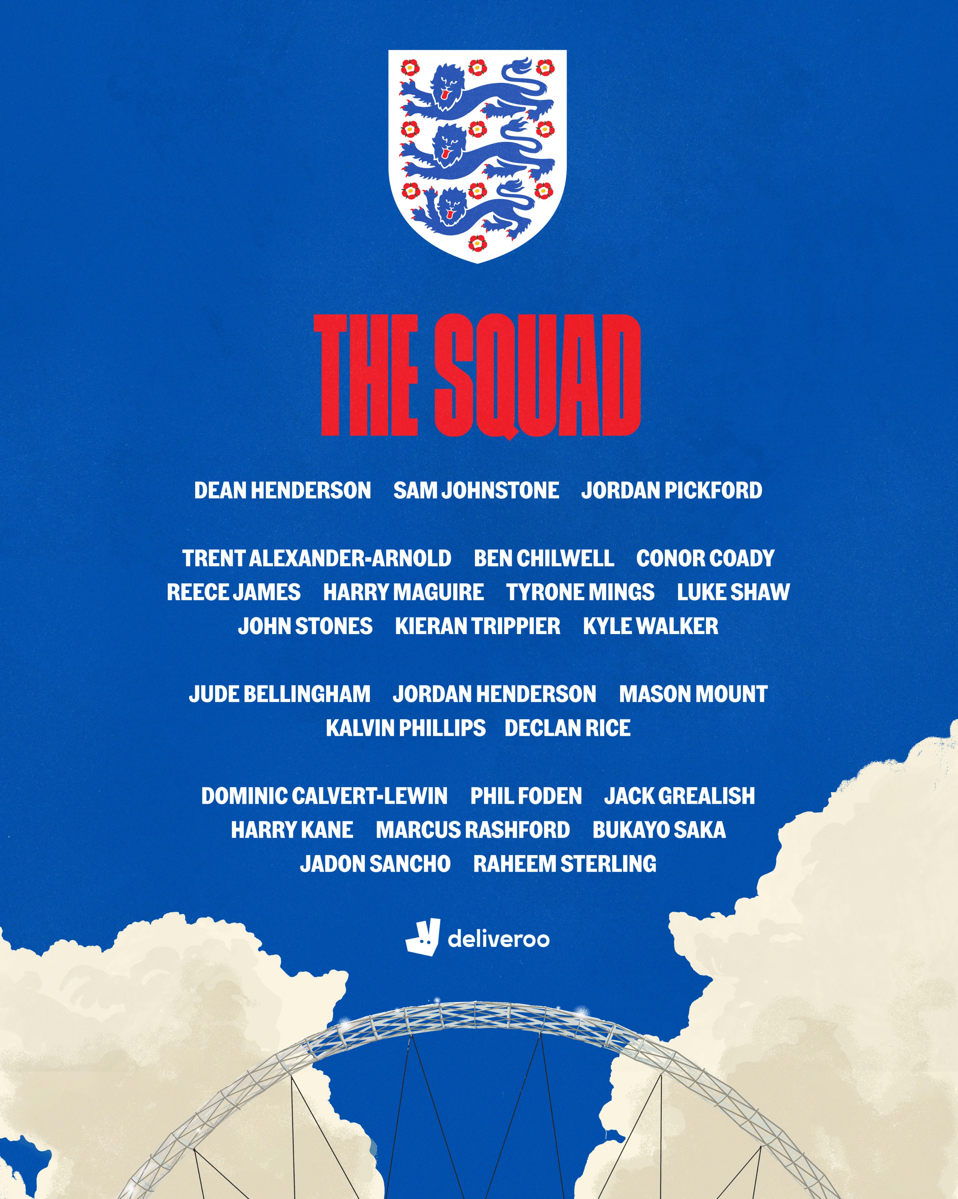 The England squad for 2020 Euros. 