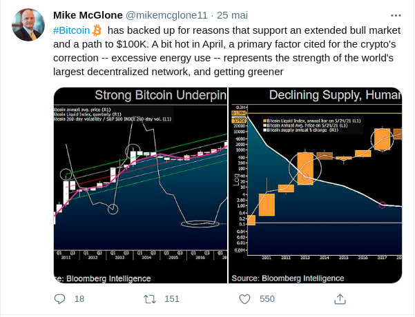 ZeBitcoin tweet media