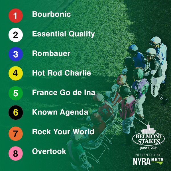 BelmontStakes's tweet photo. Start spreading the news! The field for the 153rd running of the Belmont Stakes presented by @NYRABets 🏆 https://t.co/VoeSkdmtva