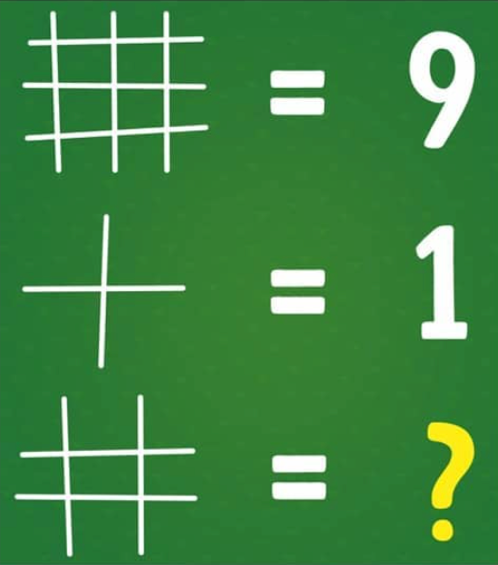 Grow your Escape Rooms engagement on Twitter with puzzles like this one delivered to your inbox every week (for free)!

Check out the puzzles of this week 👇
puzzlebank.substack.com/p/week-6