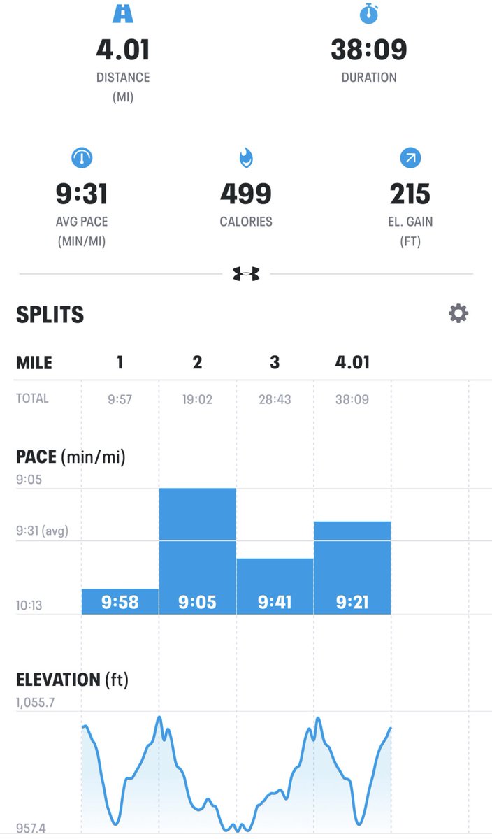 Always fun to see a familiar face (<a href="/tanielafaletau/">taniela faletau</a>) when I’m running around my old XC stomping grounds!