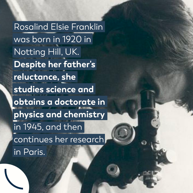 4womeninscience's tweet photo. [#RecognizeWomenInScience]
Dr. Rosalind Franklin made a crucial contribution to the discovery of the double helix structure of DNA 🧬, but 3 male scientists received the @NobelPrize for it. She did scientific research in the 1950s, even though her family was against it. ⤵