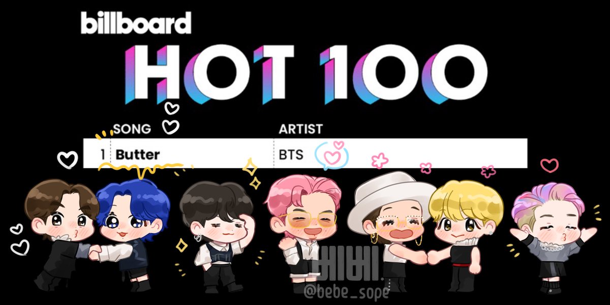 Twoucan Bts1onhot100 の注目ツイート イラスト マンガ コスプレ モデル Twoucan Bts1onhot100 の注目ツイート イラスト マンガ コスプレ モデル