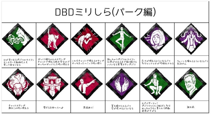 Dbdのtwitterイラスト検索結果