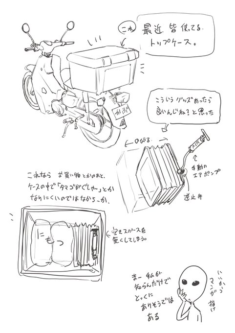 ご近所の方がスーパーカブで買い物に行ったのを見て ふと思いついたこと 