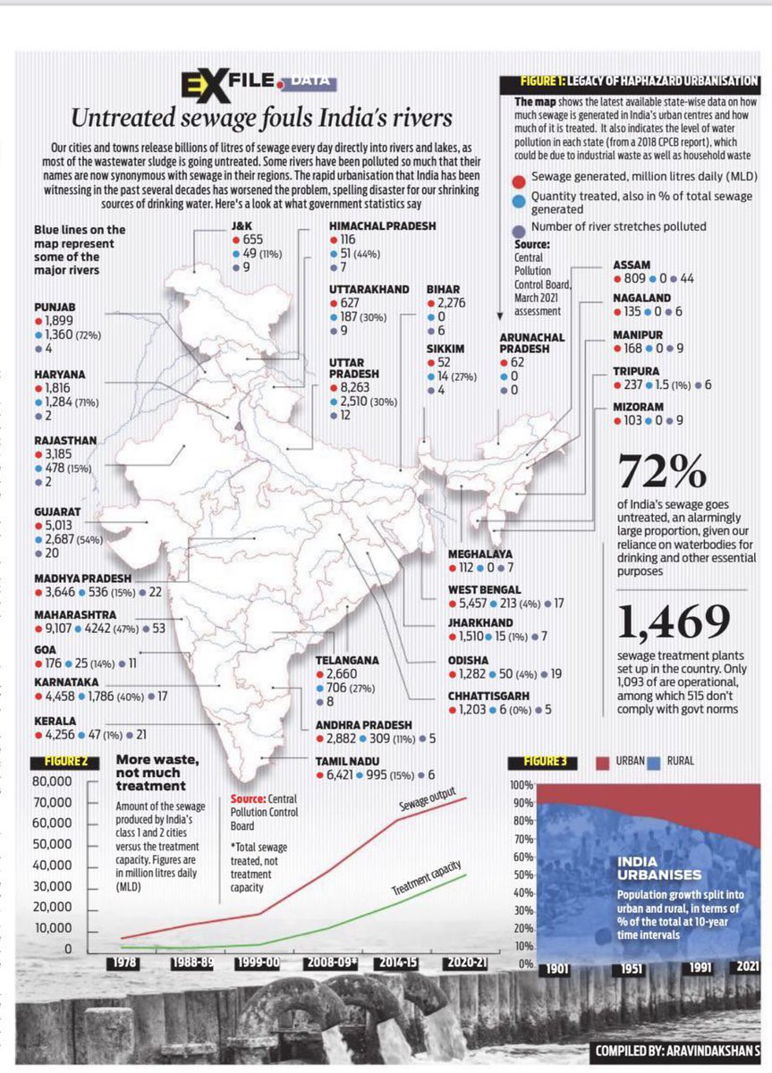 Sushant Singh tweet media