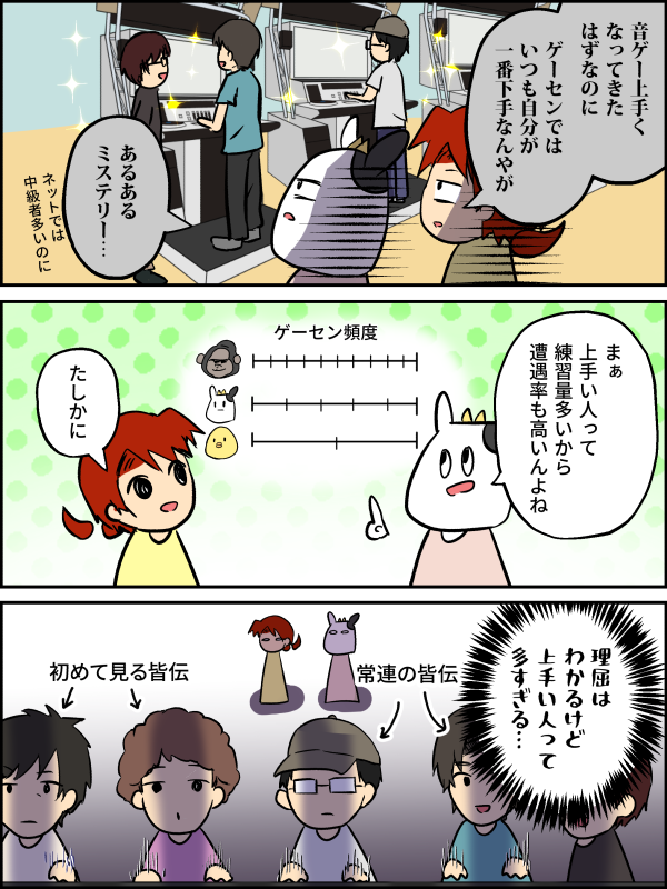 音ゲ日記 上手い人って無限にいる 音ゲ日記 上手い人って無限にいる