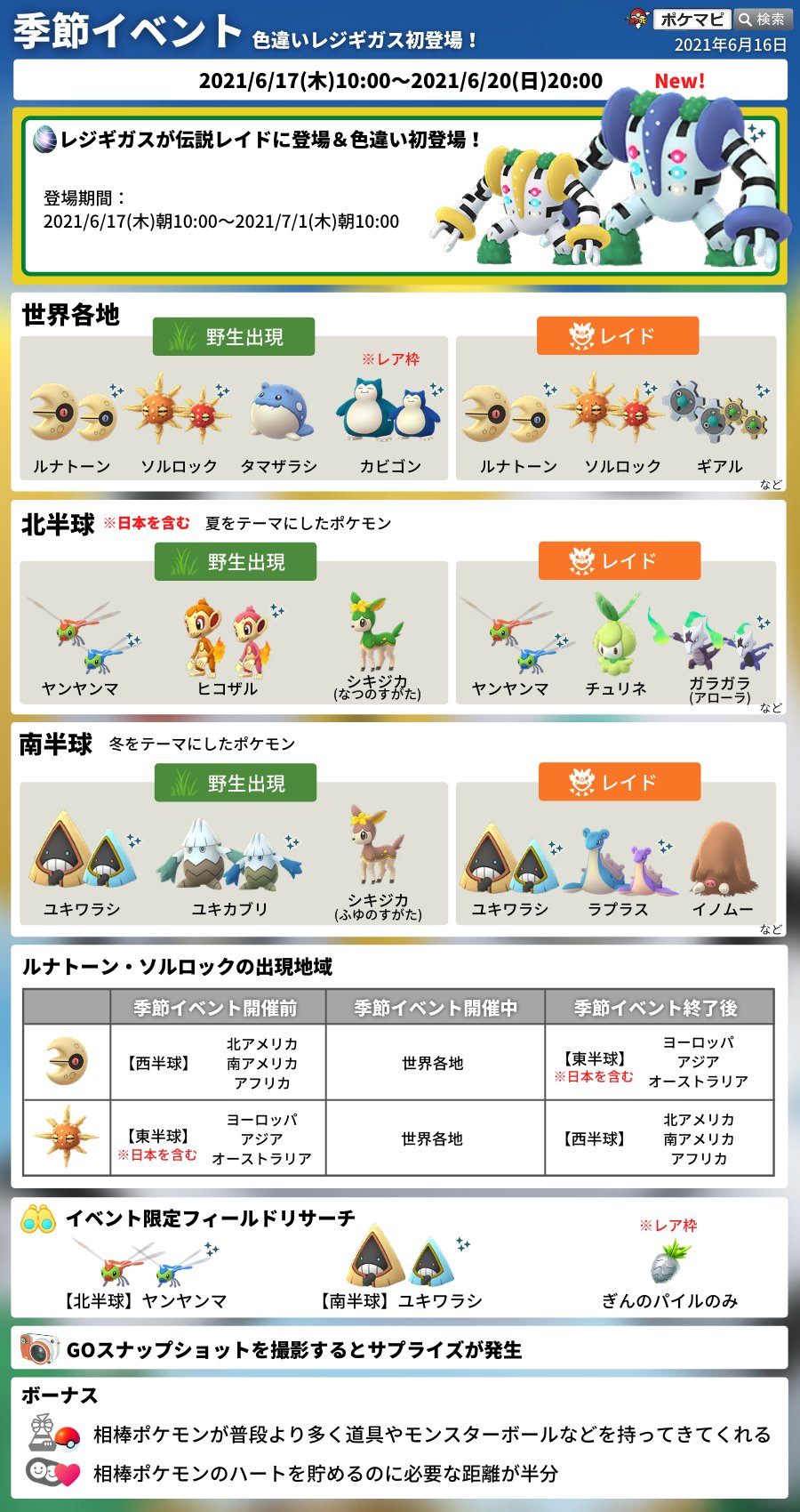 ポケモンgo攻略情報 ポケマピ 季節イベント 21 6 17 木 朝10時 6 日 時 色違い レジギガス 初登場 ルナトーン ソルロックが世界中で出現 イベント終了後 出現地域入れ替え 日本を含む北半球では夏らしいポケモンが多く登場 相棒の