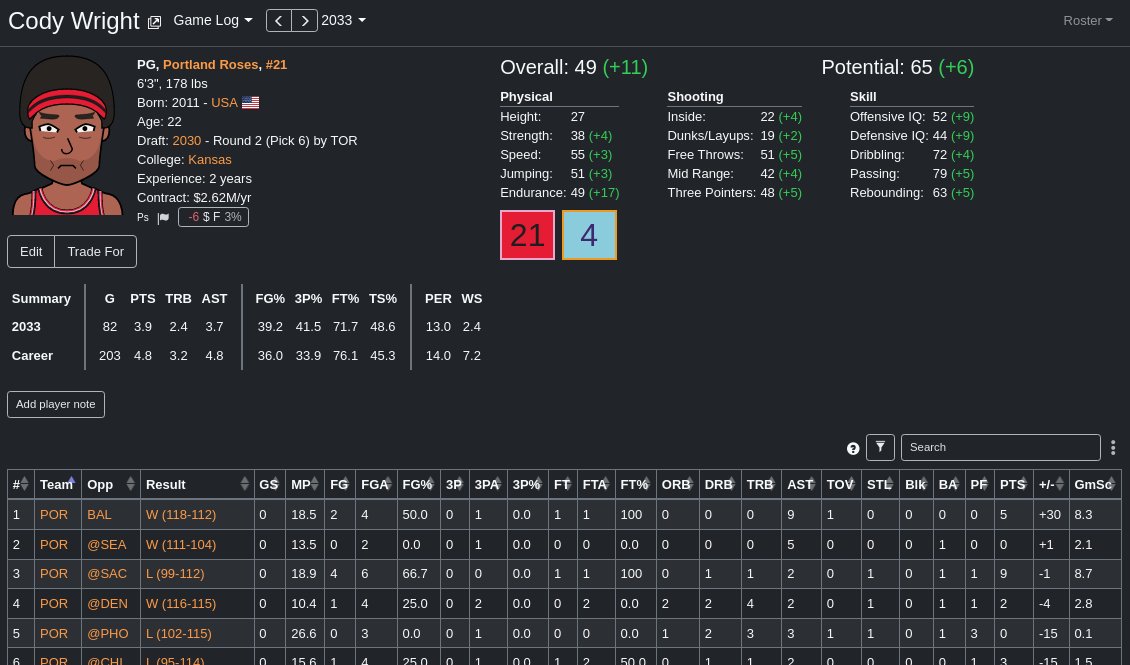 Basketball Gm Game Android Save 40 On Pro Basketball Manager 2021 On