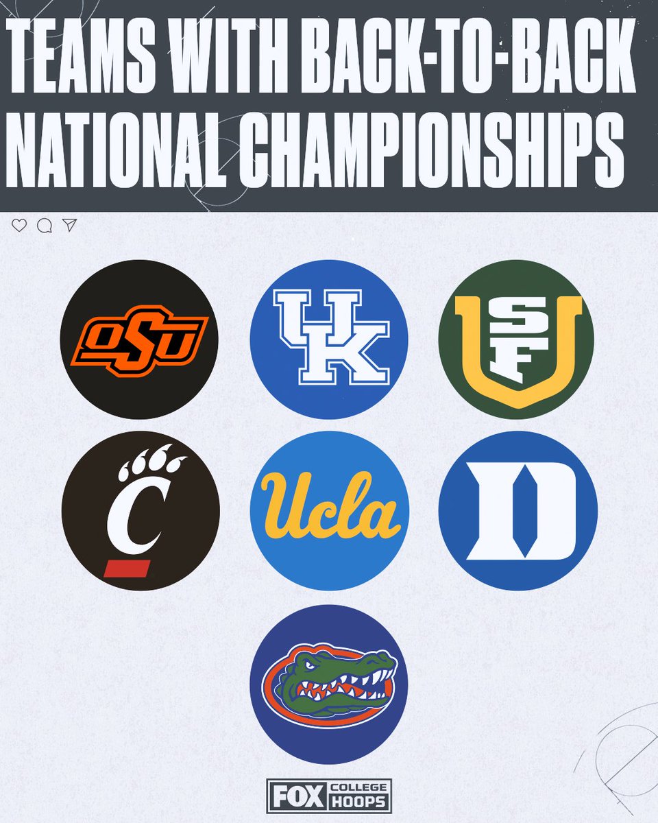 CBBonFOX's tweet photo. RT if your school has ever won back-to-back National Championships 🙌🏆 https://t.co/dsaPIK03SI