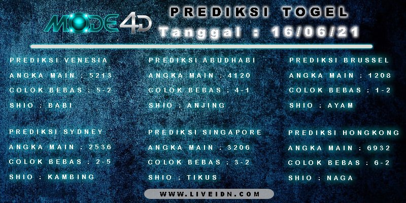 Mode4D's tweet photo. Prediksi Togel Mode4D Terkini
Tanggal 16 Juni 2021
Link : www•liveidn•com
#mode4d #infotogel #prediksitogel #bocorantogel #rumustogel #jackpottogel #angkamaintogel #hadiahtogel #situsjuditogel #TurunkanSebelum2024 https://t.co/qLNzJV4GFf