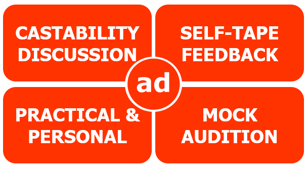 and_davies's tweet photo. IT'S BACK! FOR 1 LAST 'ANNIVERSARY' HUZZAH...
#Actors Designed around your key moments in the #Casting process, this #Castability workshop is three 2+ hour online sessions over two weekends.
JUNE 26TH, 27TH & JULY 4TH
Book at https://t.co/pbKubmSfkE https://t.co/j60kABlD7G