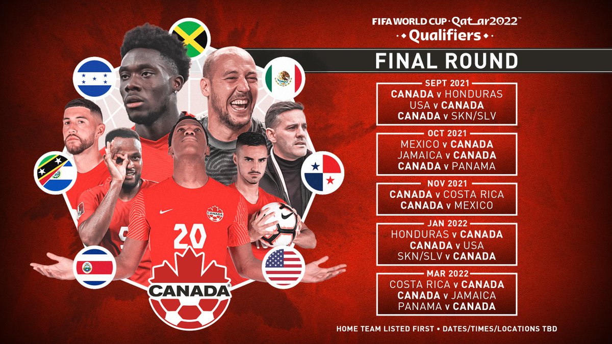 Canada Soccer on X: We coming! #CANMNT #WCQ2022  /  X