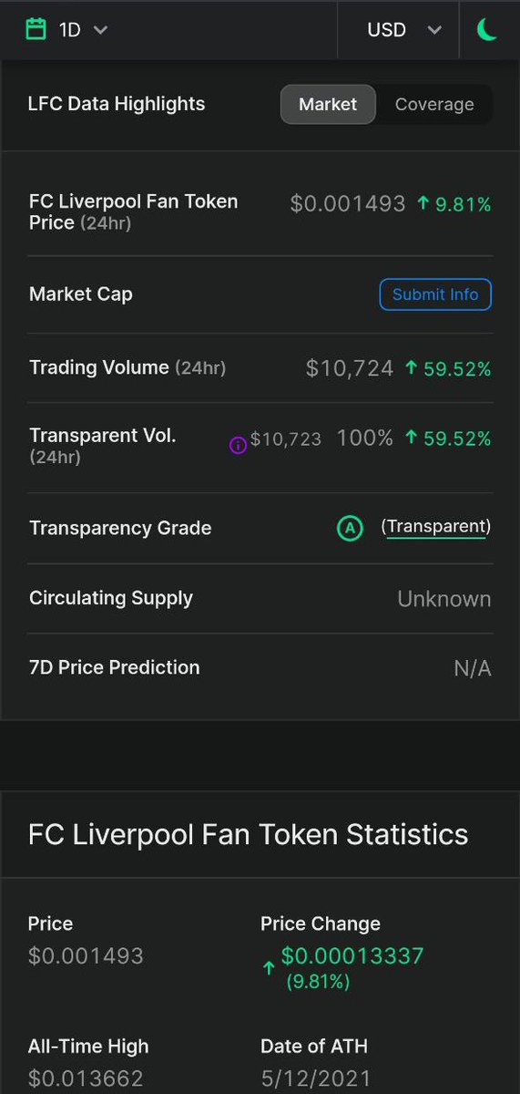 LiverpoolToken's tweet photo. Can you see $LFC on this. 
Fan token by #BSC 

https://t.co/oQpsxlvA6R https://t.co/BdhiwZC4QU