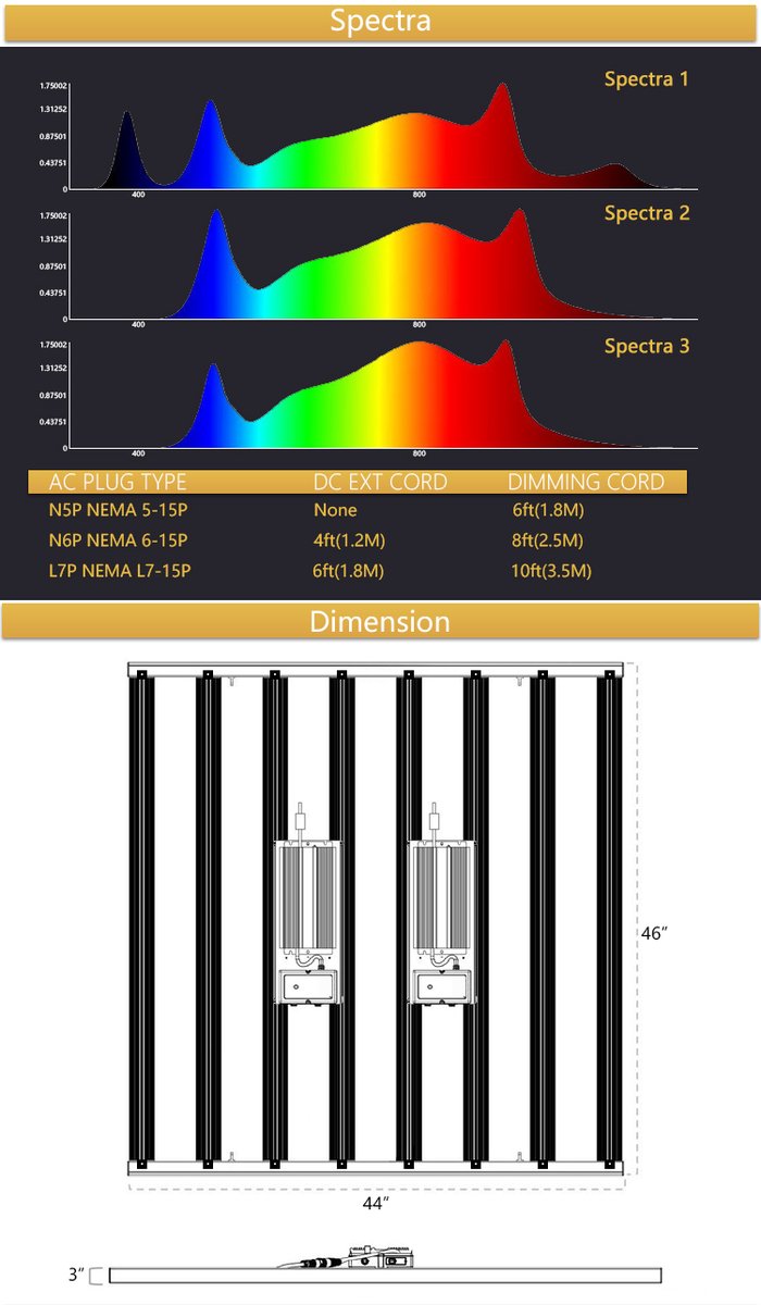 AngelMo39141149's tweet photo. New design golden bar grow light https://t.co/h4xboPOaMV