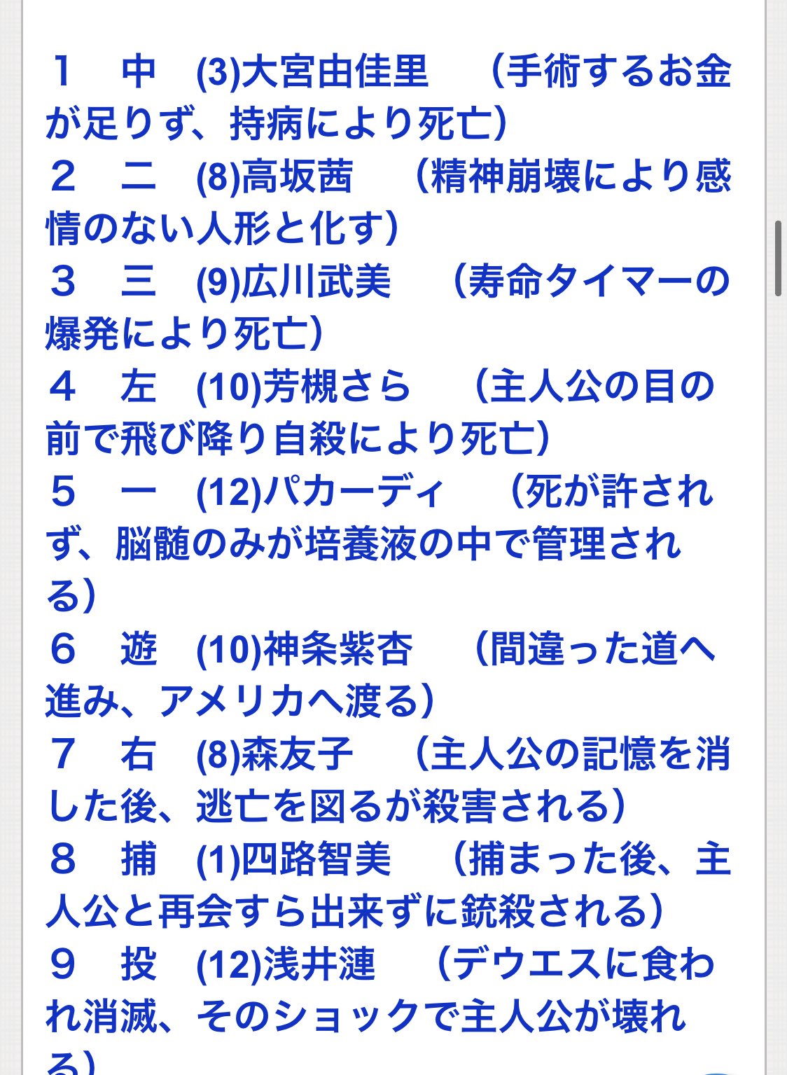 ネオワサト 6章で心が死んだ者 パワポケというヒロインに振られた方がまだましなギャルゲー 野球ゲー T Co 1xlzuyrrs4 Twitter