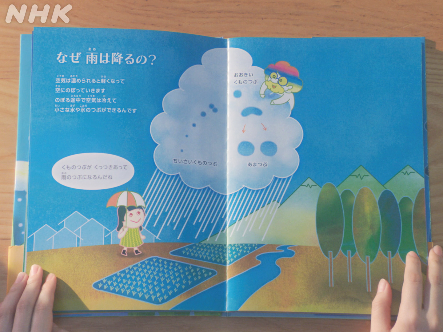 連続テレビ小説 おかえりモネ 菅波先生に言われた通り 絵本から天気の勉強をはじめました 圭輔くんの小学校でモネが手に取った 天気の絵本 実は美術スタッフの手作りなんです イラストがとってもかわいらしいですね おかえりモネ 朝ドラ
