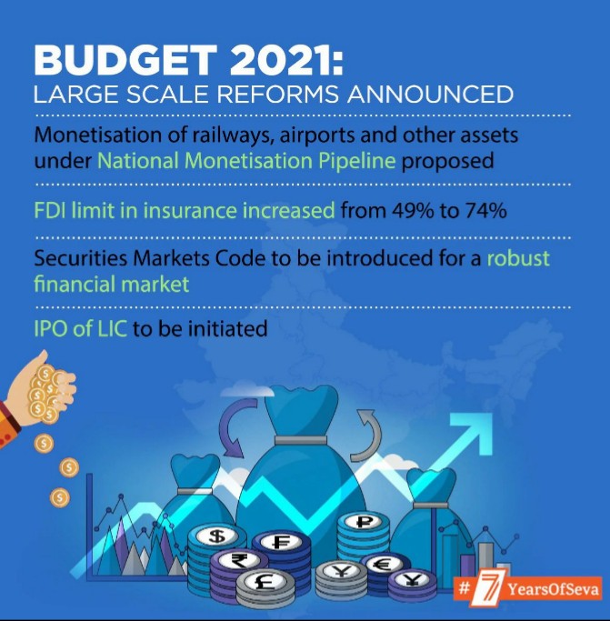 Ms_ANN_M's tweet photo. In the recent budget 2021 the Narendra Modi  government announced large-scale reforms such as FDI limit in insurance increased from 49 % to 74% and monetisation of railways, airports and other assets is being proposed under National Monetisation Pipeline.
#TransformingEconomy https://t.co/ajrBI1arq3