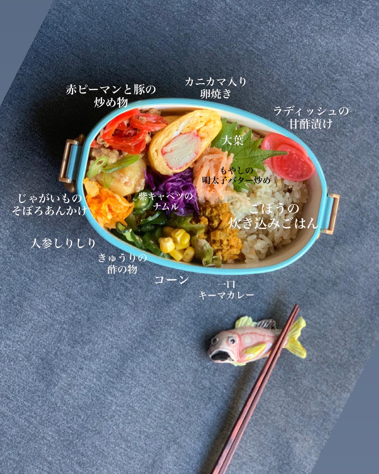 漢字勉強 Twitter Search Twitter
