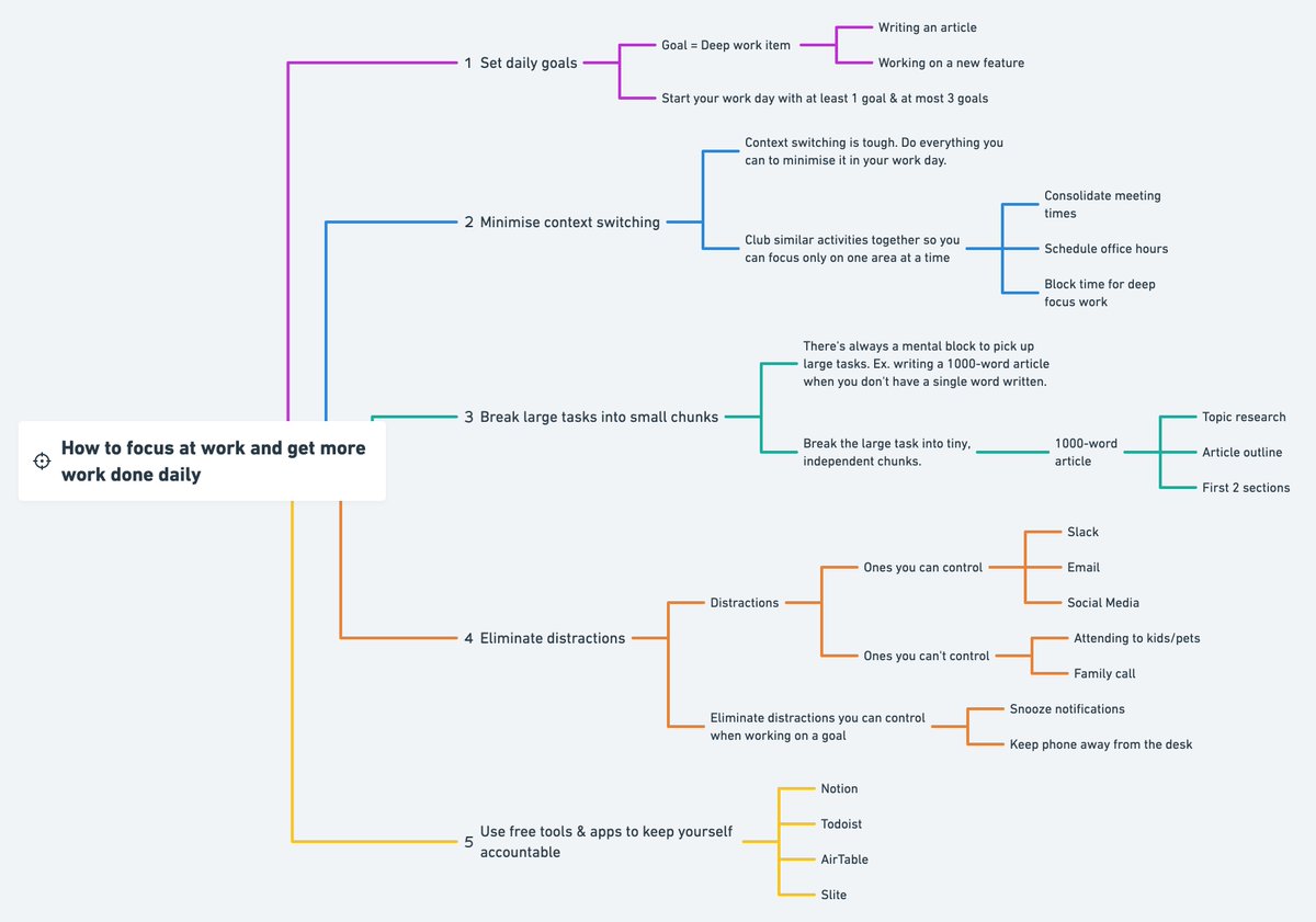 Hrishikesh Pardeshi tweet media