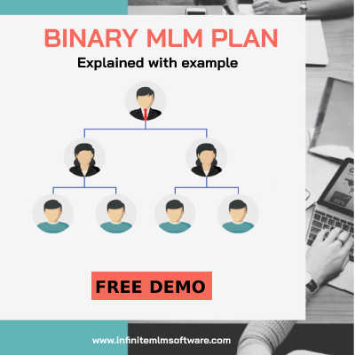 Infinitemlmsoft's tweet image. What is a #BinaryMLM Plan? How is the MLM binary plan calculated? These are the top queries people want to know about this trending #MLMCompensation Plan. Here is everything you need to know about Binary Plan : 
bit.ly/34zjUcu
#mlmbinaryplan #entrepreneurship #mlmplan
