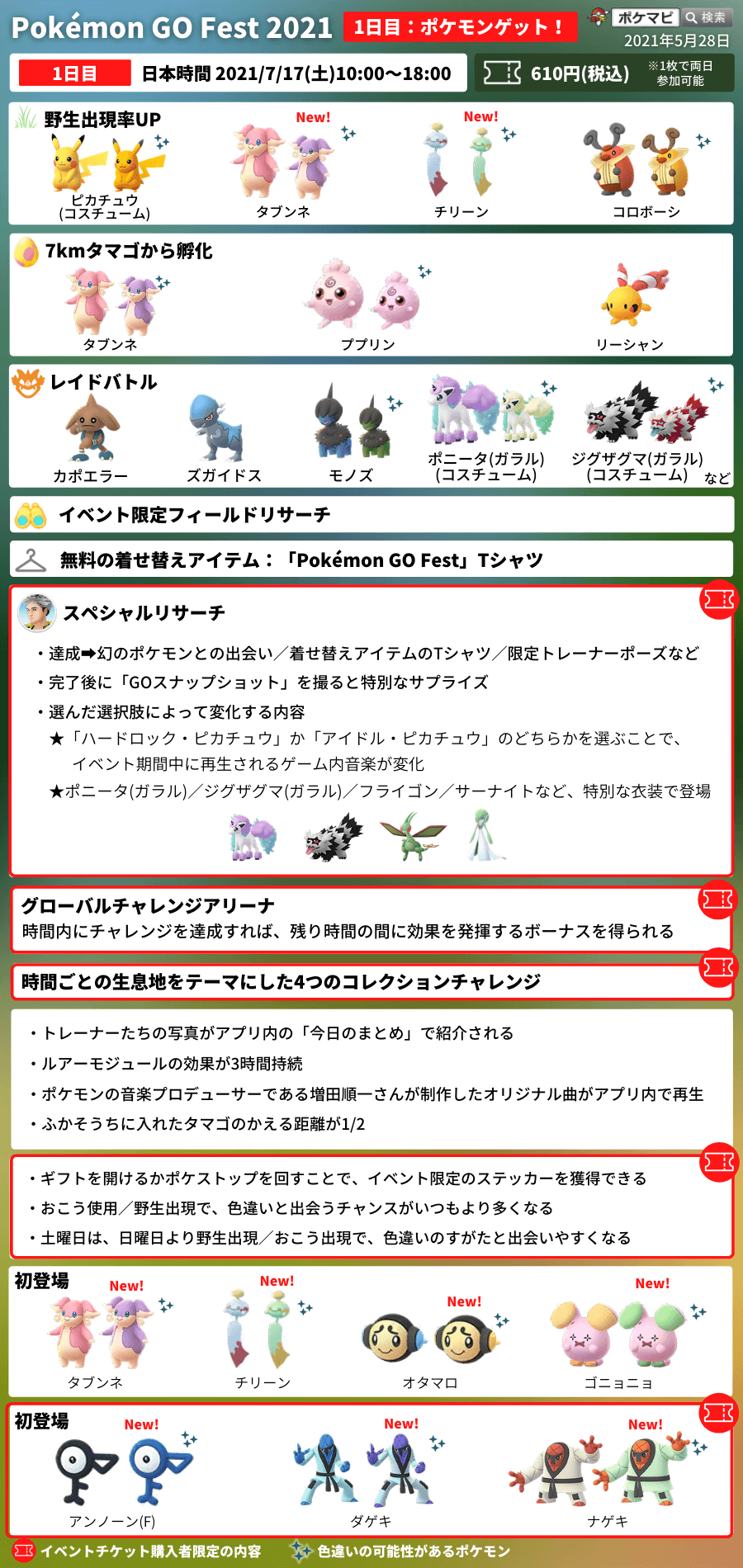 ট ইট র ポケモンgo攻略情報 ポケマピ Pokemon Go Fest Tシャツの発売について 詳細が発表されました 日本では 21年6月26日 土 より ポケモンセンターオンライン 全国のポケモンセンター で Pokemon Go Fest Tシャツを購入できるとのこと