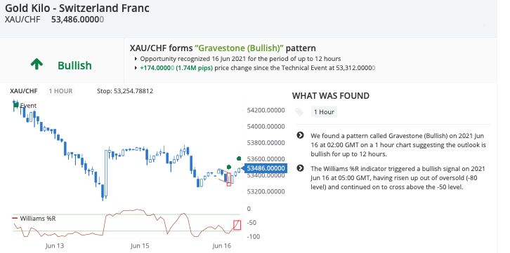 @ceo.codes tweet media