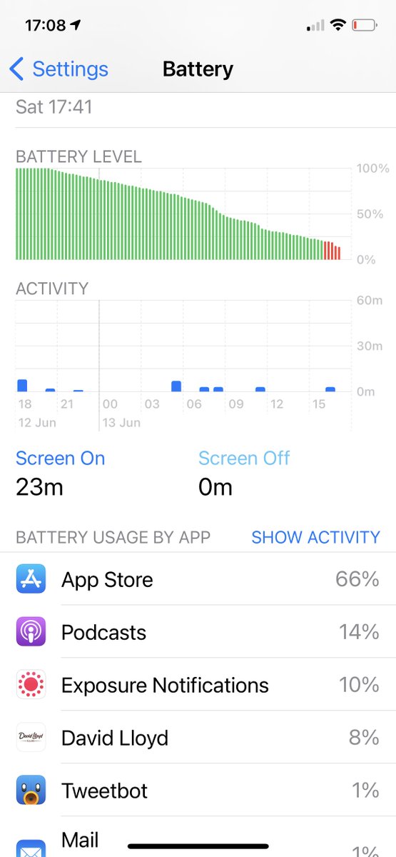 Geoff Hackworth tweet media