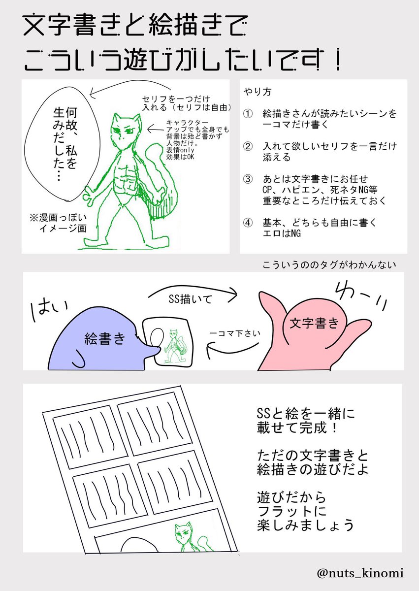 (画像お借りします)これやりたいです!!オリジナルで1コマ描くので、どなたか文字書き様、ご一緒してくださいませんか!
遊んでくださる方はリプくださいませ〜!締め切りございません! 