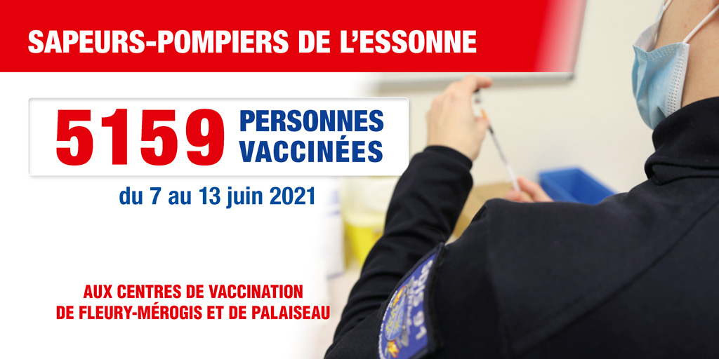 sdis91's tweet photo. 5 159 injections réalisées par nos sapeurs-#pompiers, aux vaccinodromes de @VMerogis et de @Palaiseau91.
La #vaccination continue, nombreux RV disponibles : https://t.co/6y3gh1wDfQ.
@Prefet91 @CDEssonne @ARS_IDF #spp #spv #unspf @UDSP91 @Sante_Gouv https://t.co/xtDOqF32jI